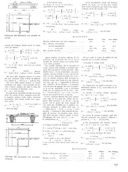 Il vetro rivista mensile