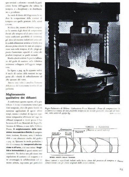 Il vetro rivista mensile