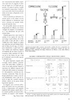 giornale/RML0022062/1942/unico/00000053