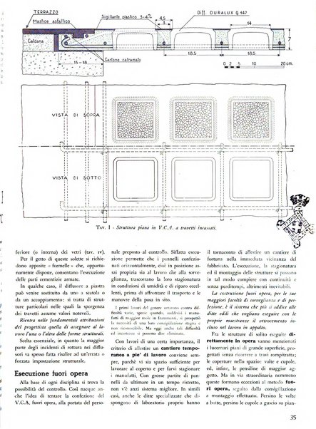 Il vetro rivista mensile