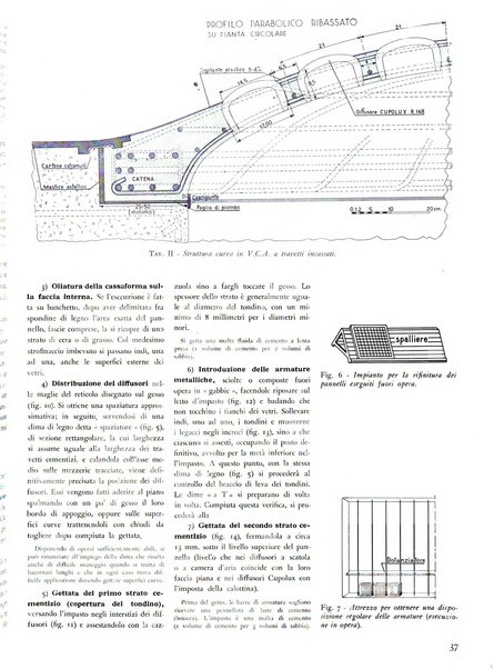 Il vetro rivista mensile