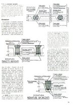 giornale/RML0022062/1942/unico/00000143