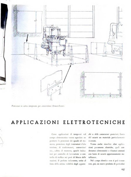 Il vetro rivista mensile