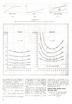 giornale/RML0022062/1943-1944/unico/00000114