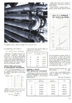 giornale/RML0022062/1943-1944/unico/00000117