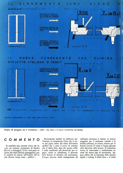 Il vetro rivista mensile