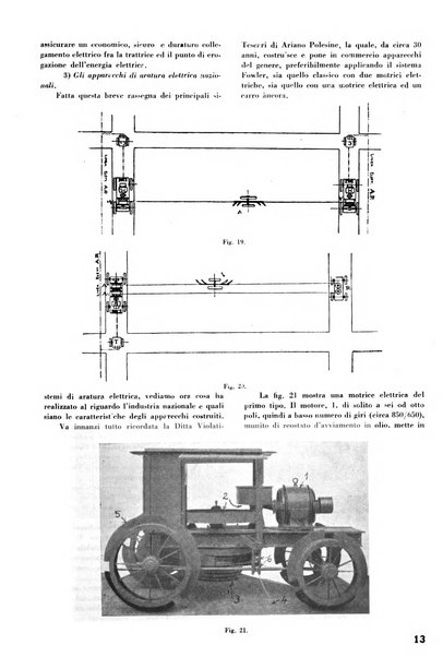 La rivista di tecnica agraria