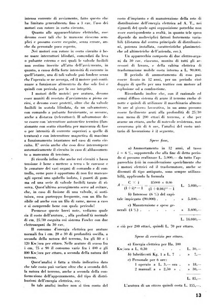 La rivista di tecnica agraria