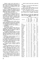 giornale/RML0022087/1939/unico/00000224