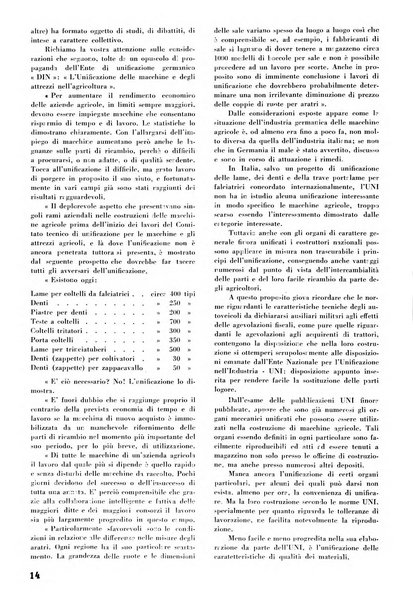 La rivista di tecnica agraria