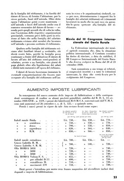 La rivista di tecnica agraria