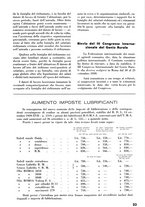 giornale/RML0022087/1939/unico/00000281