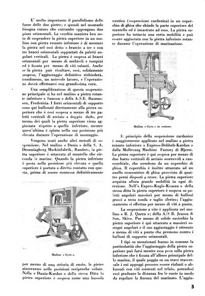 La rivista di tecnica agraria