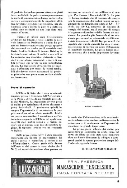 La rivista di tecnica agraria