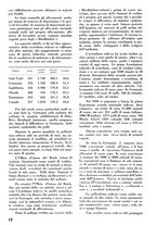 giornale/RML0022087/1939/unico/00000298