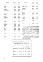 giornale/RML0022087/1941-1942/unico/00000028