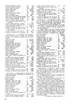 giornale/RML0022087/1946/unico/00000014