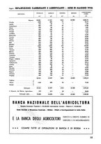 giornale/RML0022087/1946/unico/00000049