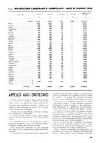 giornale/RML0022087/1946/unico/00000061