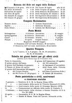 giornale/RML0022094/1925/unico/00000012