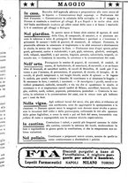 giornale/RML0022094/1925/unico/00000033