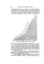 giornale/RML0022175/1920/unico/00000080