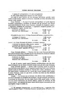 giornale/RML0022175/1920/unico/00000363