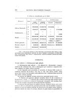 giornale/RML0022175/1922/V.3.2/00000416