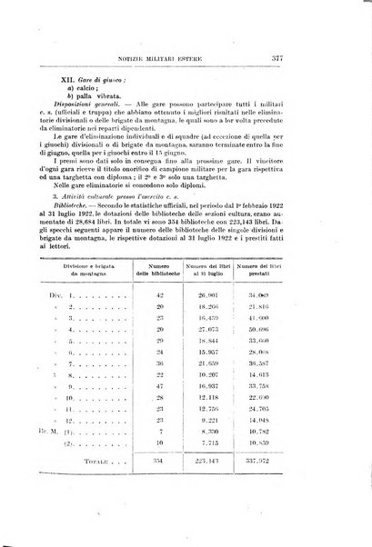 Rassegna dell'esercito italiano