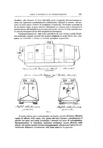 Rassegna dell'esercito italiano