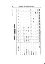 giornale/RML0022175/1925/V.6.1/00000040