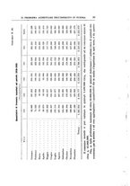 giornale/RML0022175/1925/V.6.1/00000049