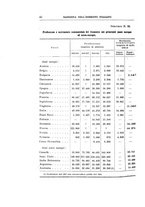 giornale/RML0022175/1925/V.6.1/00000052