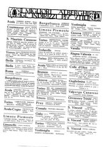 giornale/RML0022370/1934-1936/unico/00000340