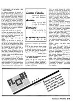 giornale/RML0022370/1937/unico/00000125