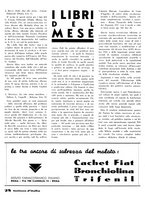 giornale/RML0022370/1937/unico/00000262