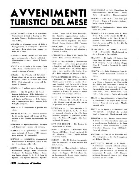 Turismo d'Italia rassegna mensile