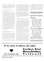 giornale/RML0022370/1937/unico/00000338