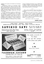 giornale/RML0022370/1938/unico/00000155