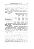 giornale/RML0022730/1915/unico/00000035