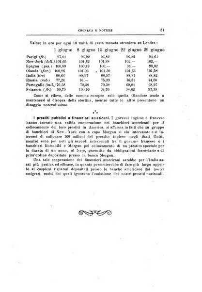 Rivista di scienza bancaria e di economia attuariale e commerciale