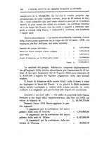 giornale/RML0022730/1915/unico/00000238