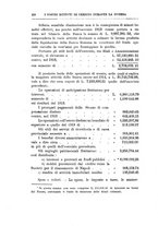 giornale/RML0022730/1915/unico/00000240