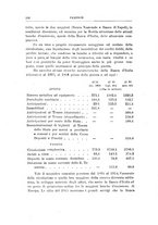 giornale/RML0022730/1915/unico/00000252