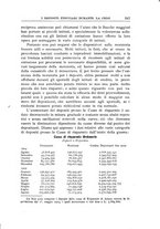 giornale/RML0022730/1915/unico/00000367