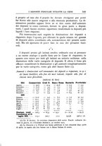 giornale/RML0022730/1915/unico/00000369