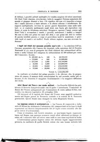 Rivista di scienza bancaria e di economia attuariale e commerciale