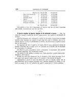 giornale/RML0022730/1916/v.1/00000166