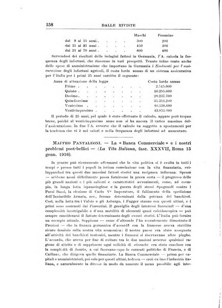 Rivista di scienza bancaria e di economia attuariale e commerciale