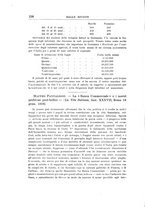 giornale/RML0022730/1916/v.1/00000168